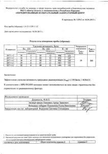 Щебень гранитный фр. 20-40
